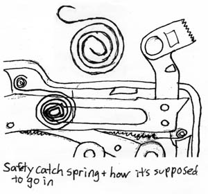 drawing of safety catch spring and how it goes in